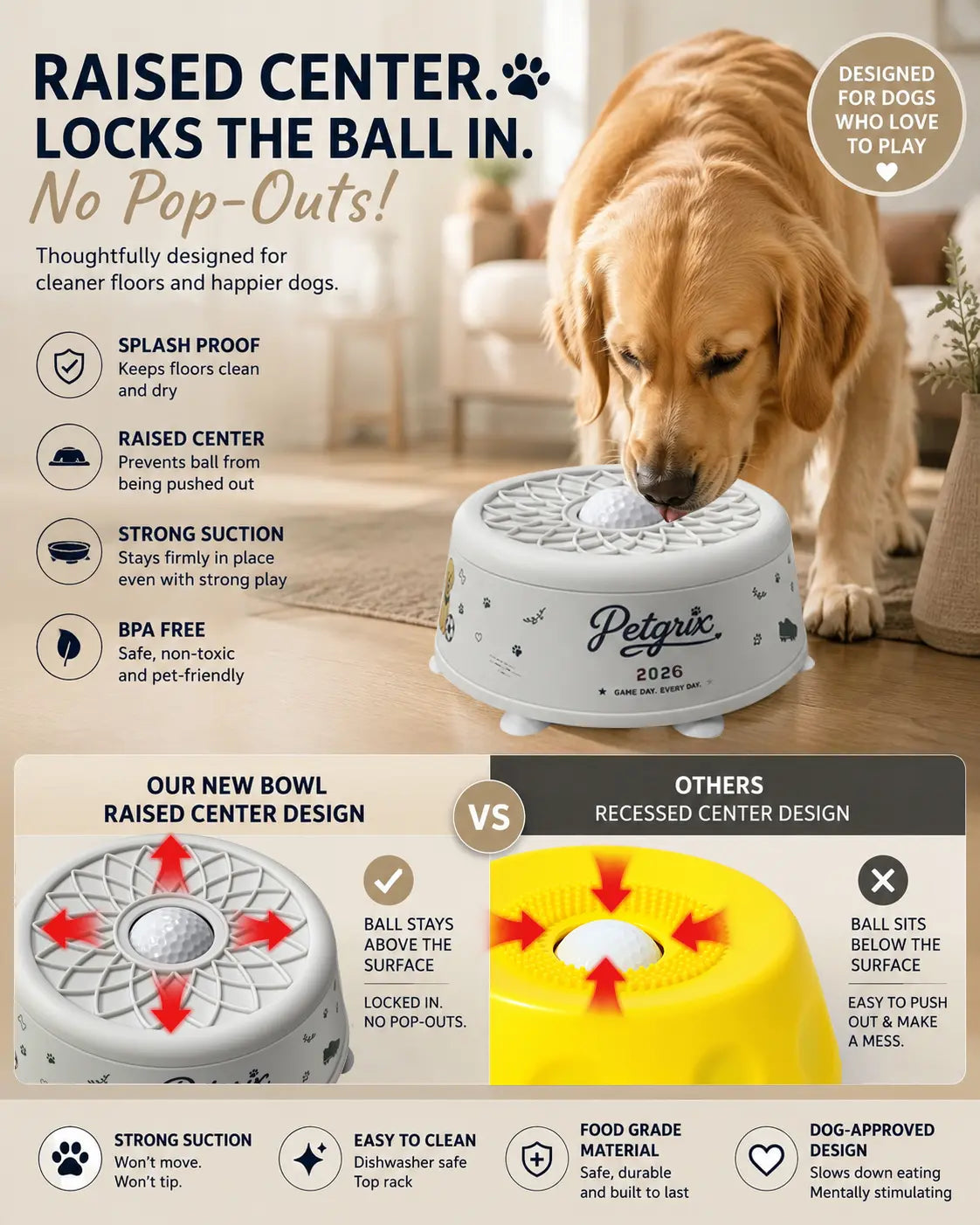 Petgrix Soccer Slow Feeder Dog Bowl, No-Spill Lick Bowl with Flat-Lock Ball Design, Strong Suction Base, Interactive Enrichment Feeder for Peanut Butter, Yogurt, Bone Broth & Wet Food